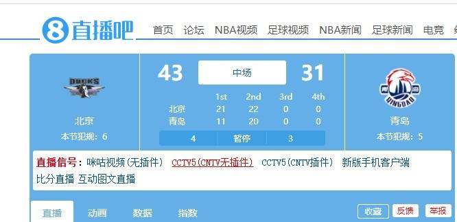 上半场|青岛男篮上半场仅得到31分 落后北京男篮12分
