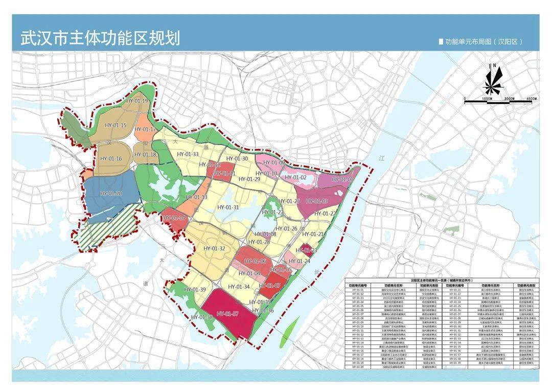 最新规划武汉各区功能定位看看东西湖区怎么定位的