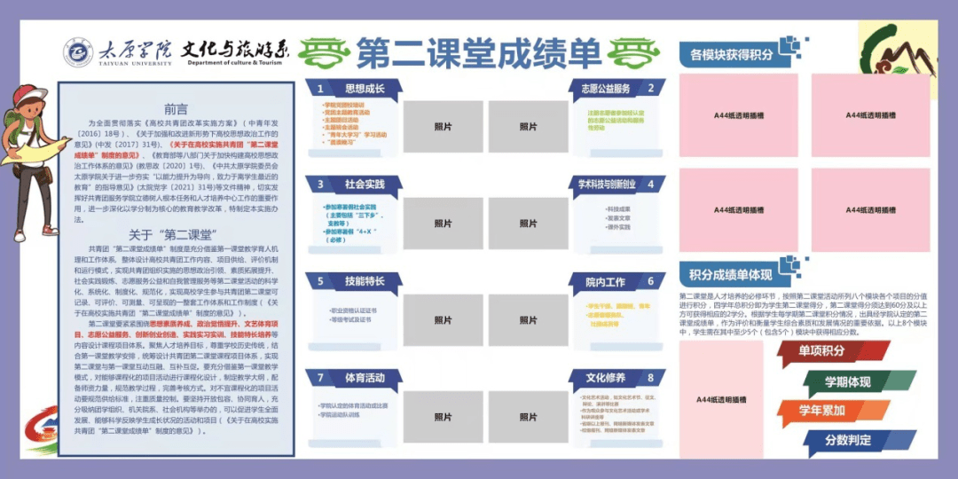 太原学院第二课堂成绩单制度系列解读(六)