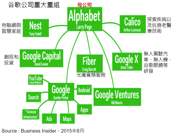 脸书换Logo了，大家最关心的居然它是长得像微信视频号。