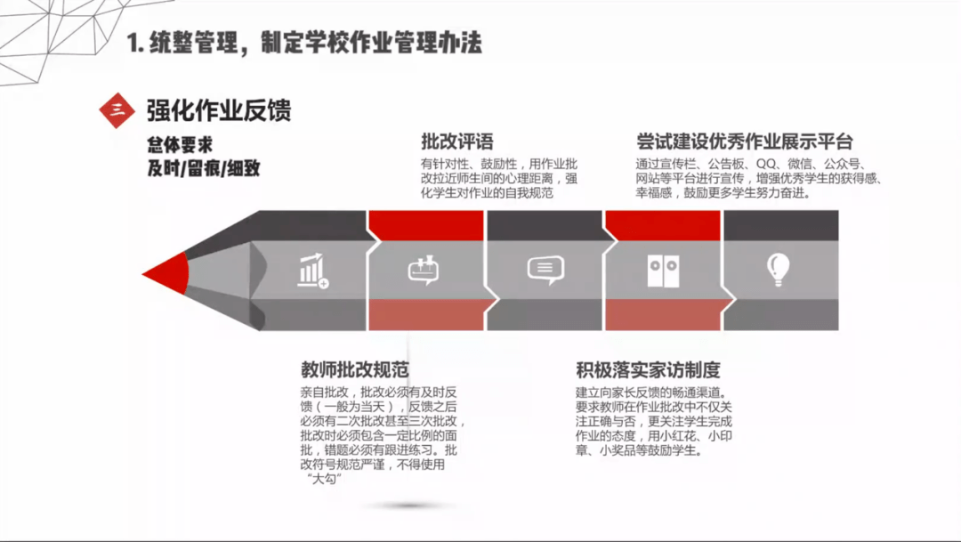 优秀案例经验分享_典型案例经验分享_大数据优质经验案例