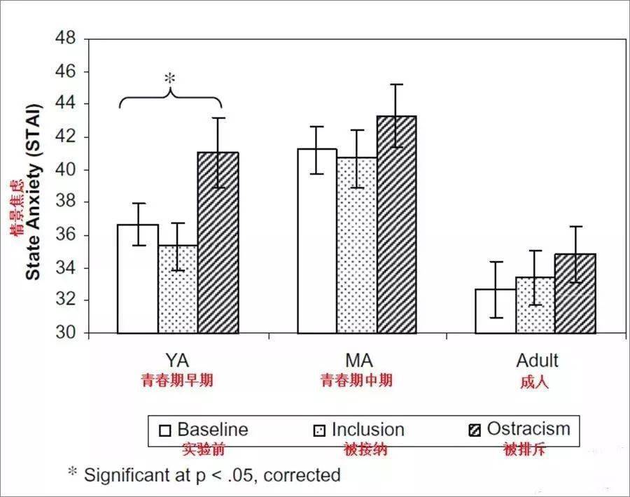 边缘系统|“孩子不跳楼，就是成功”：父母最大的卑微，就是孩子到了青春期！