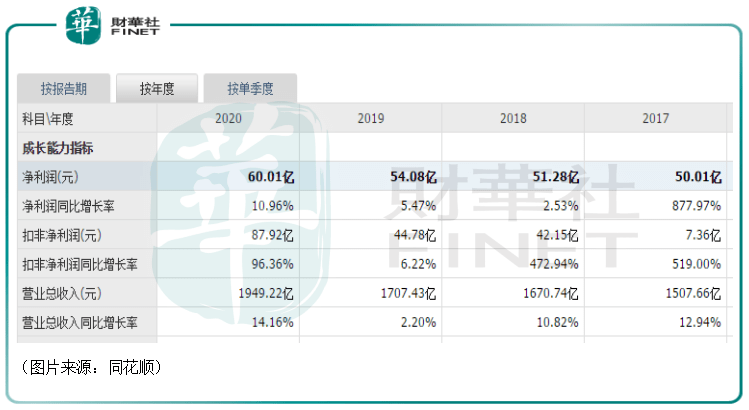 稳定收入来源是指哪些 01a695d3f53548969f19034fad32063a.png
