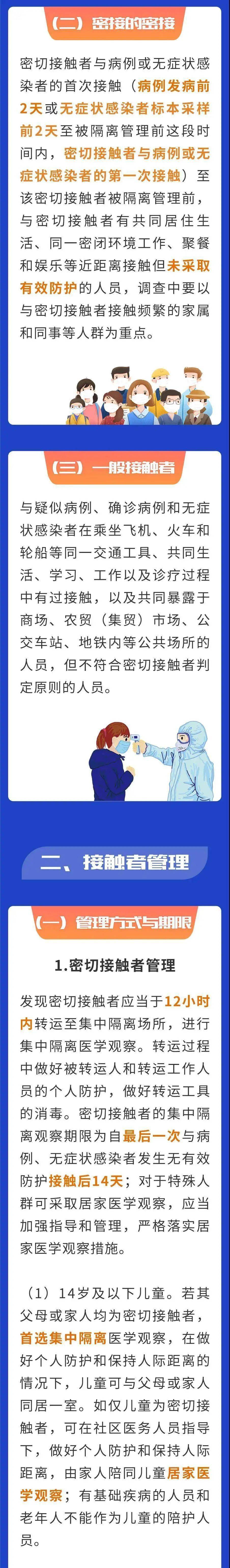 沈德新|什么是密接？密接的密接？一般接触者？解答来了↘