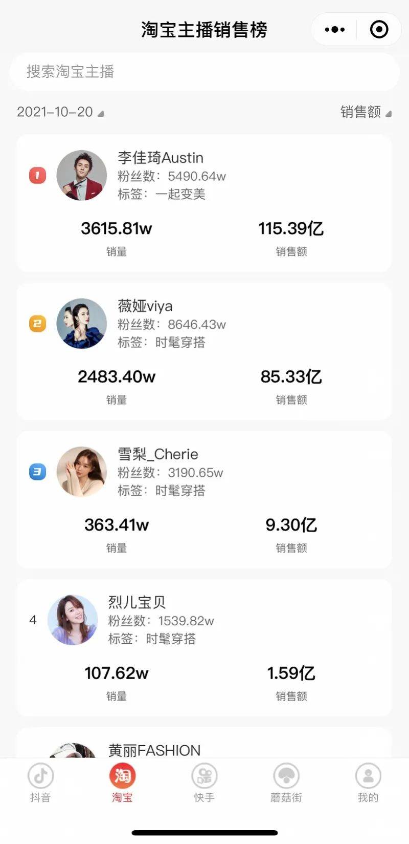 数据|李佳琦团队否认