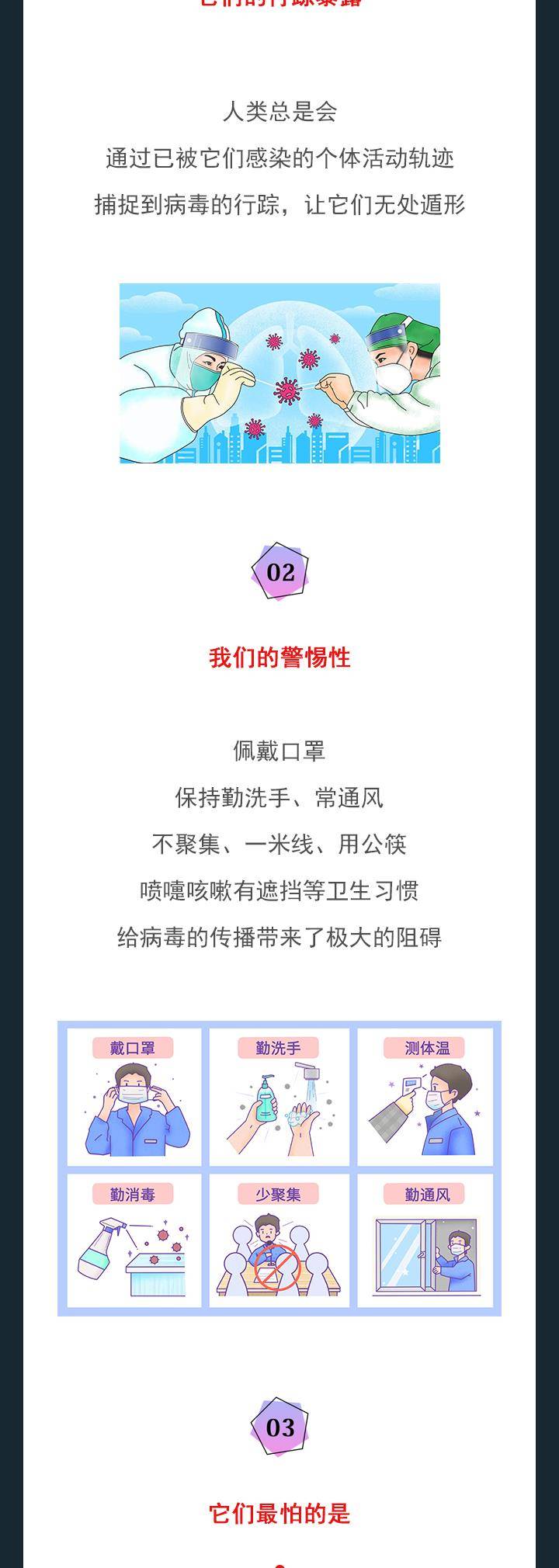 德尔塔|手绘长图：新冠死亡病例超500万 带你认清“德尔塔”