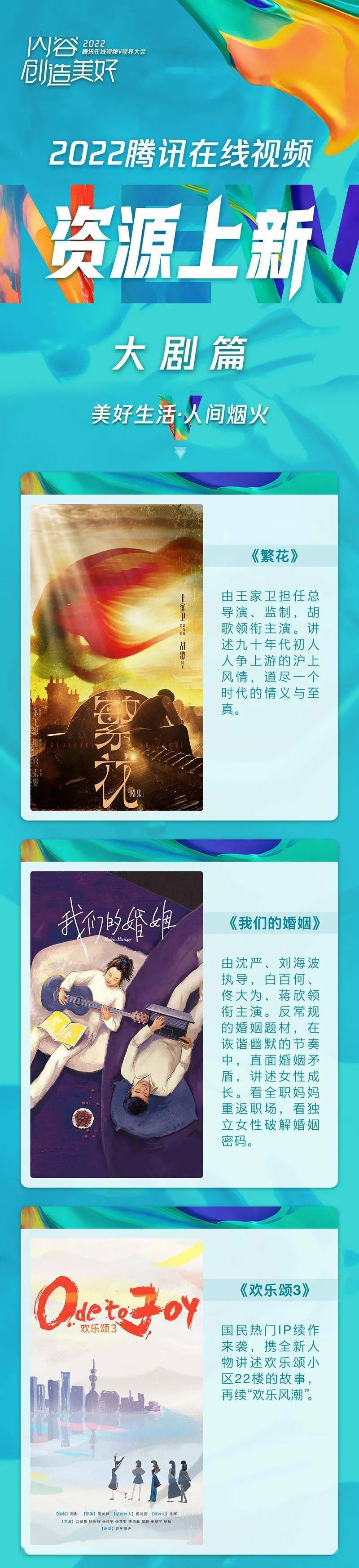 来自|资讯 | 2022鹅厂片单发布！