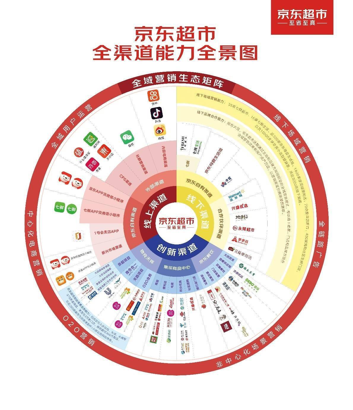 莆田顶级货渠道?2023全新渠道和注意事项的简单介绍-第2张图片-潮百科