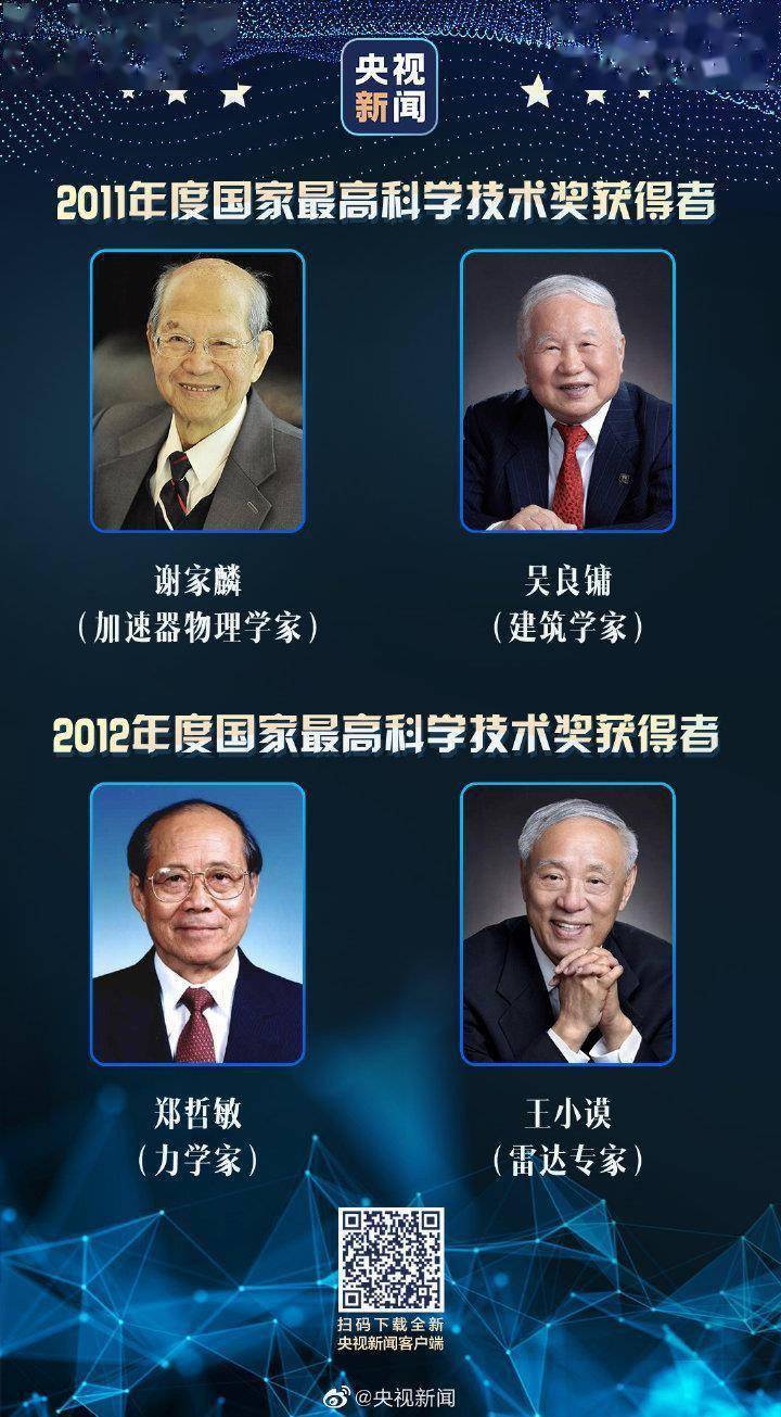 致敬！已有35人获国家最高科学技术奖！