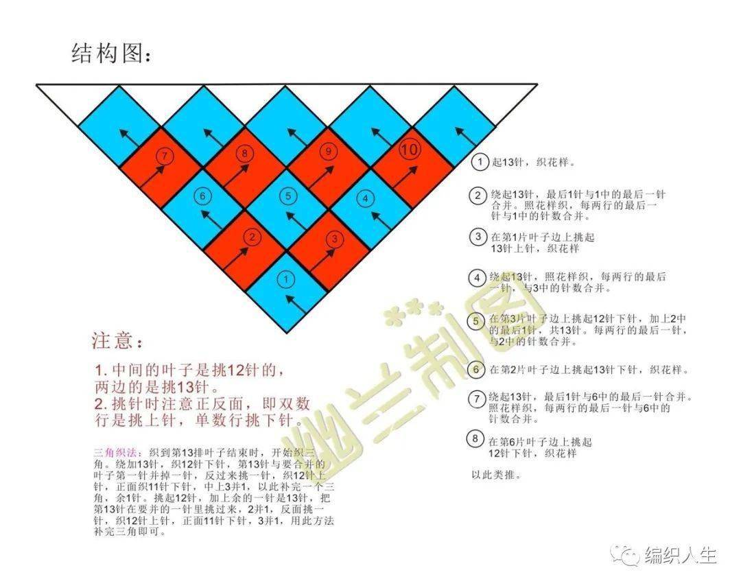 东倒西歪披肩:百搭女士棒针披肩(有编织图解)_树叶