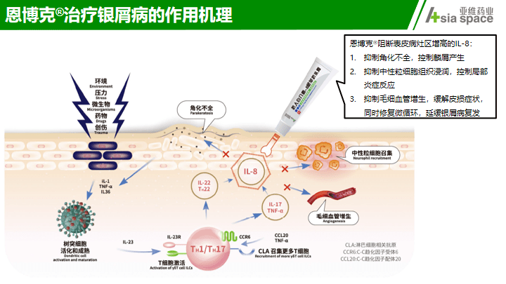 汉达远03携手恩博克03精彩亮相2021年第五届中国