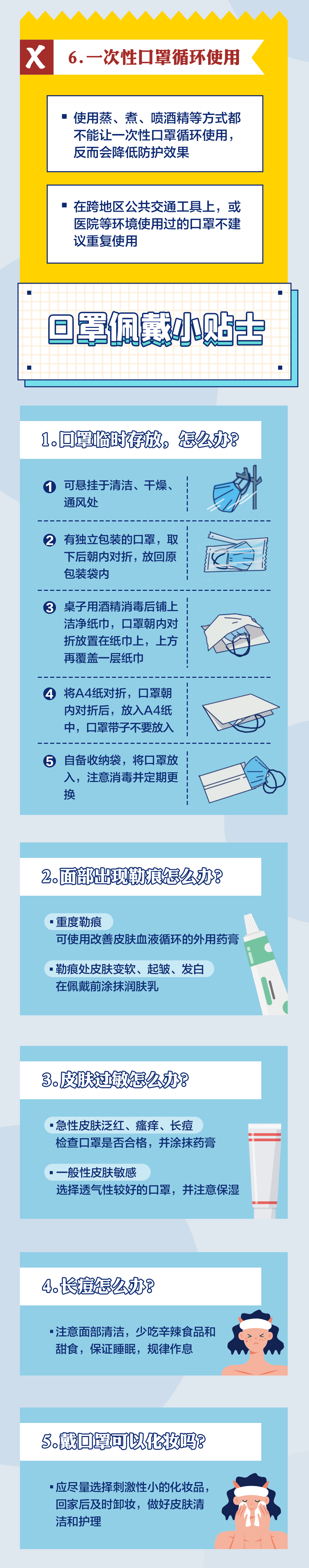 疫情|口罩孔明灯？胡闹！