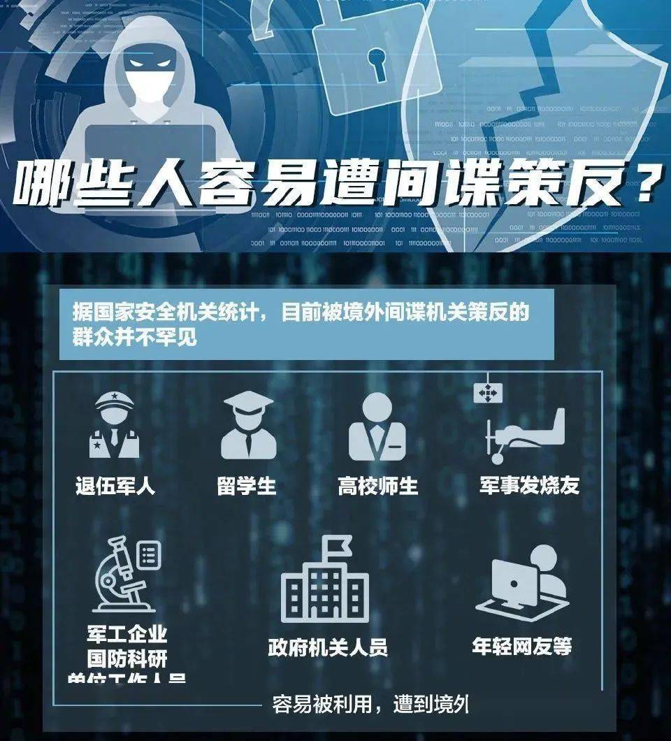 房山区开展《反间谍法》宣传"六进"系列活动