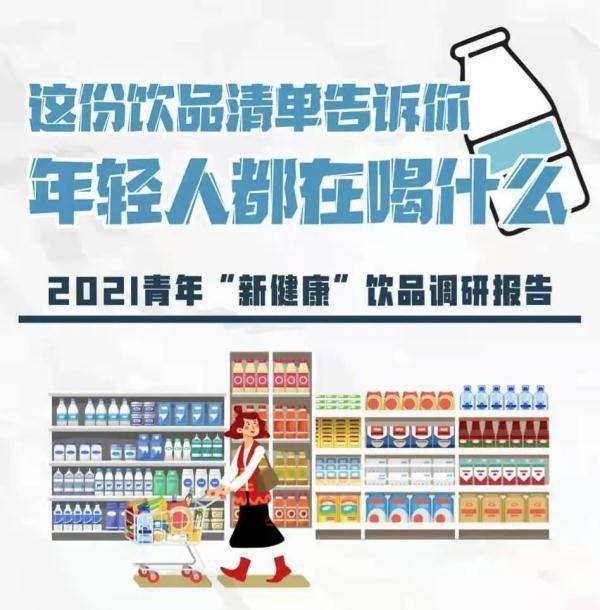 配料表|《2021青年“新健康”饮品调研报告》出炉：这么多年你喝对了吗？
