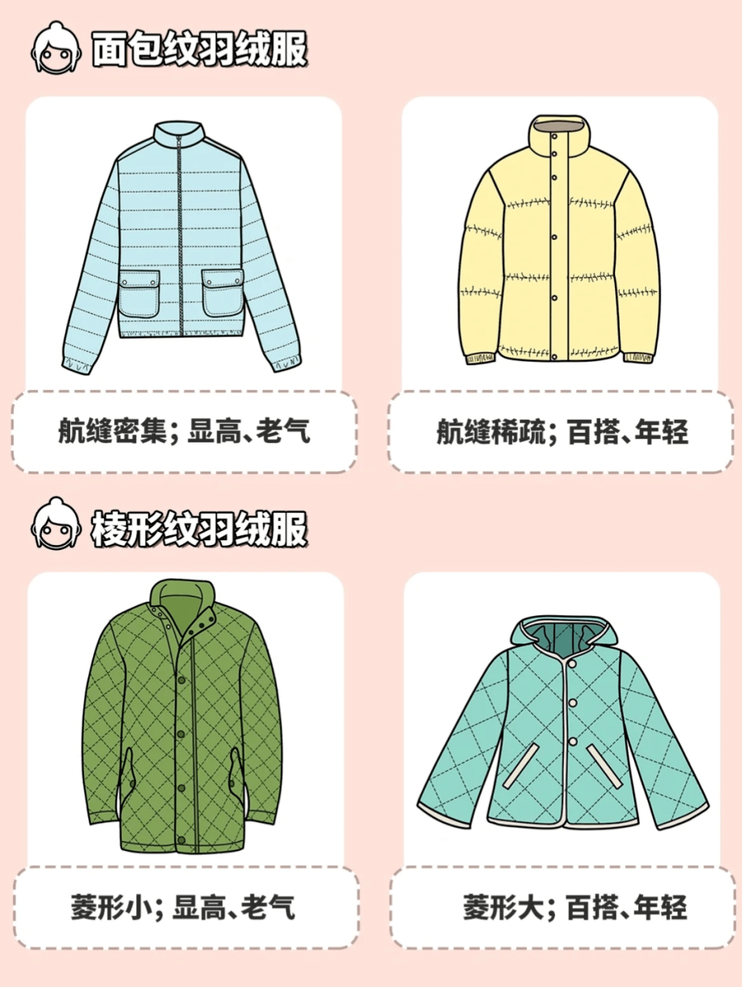 下半身 温馨提示 | 最走心的教师秋冬穿搭指南来了，这个冬天，老师也可以很美！