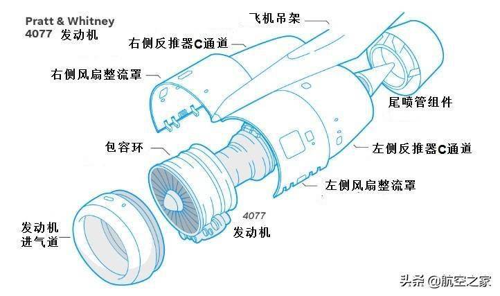 从天而降的发动机零件:普惠风扇叶片断裂致777出现三次重大故障_飞机