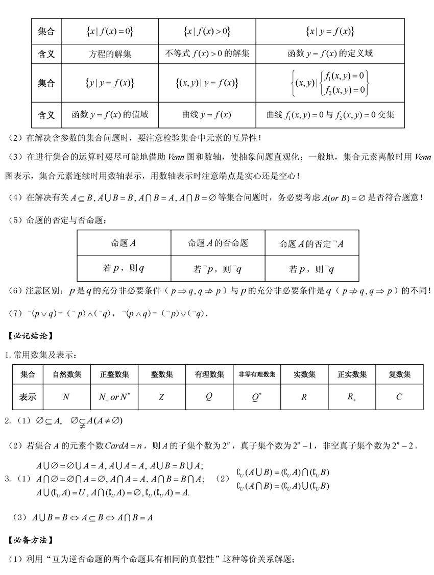 终极版|高考数学终极版知识清单，背过的学生不会低于130！