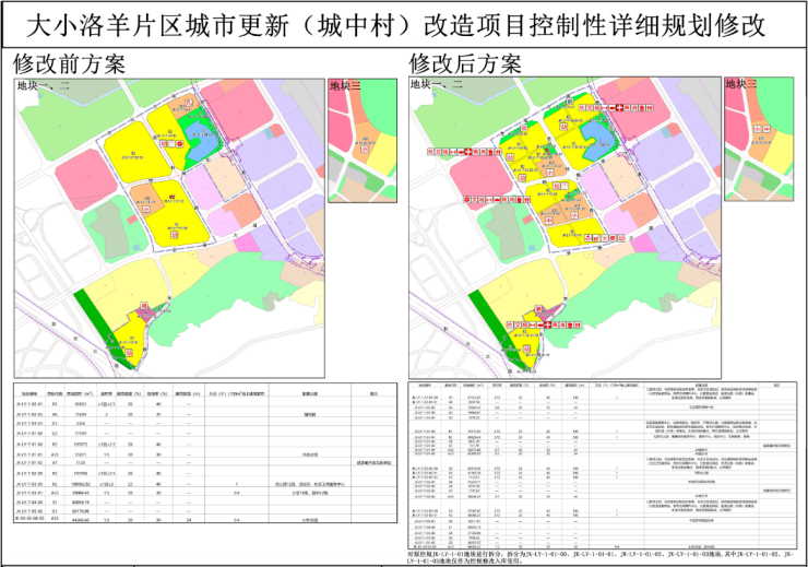 容积率人口_大小洛羊片区控规修改调整容积率满足新增人口教育需求