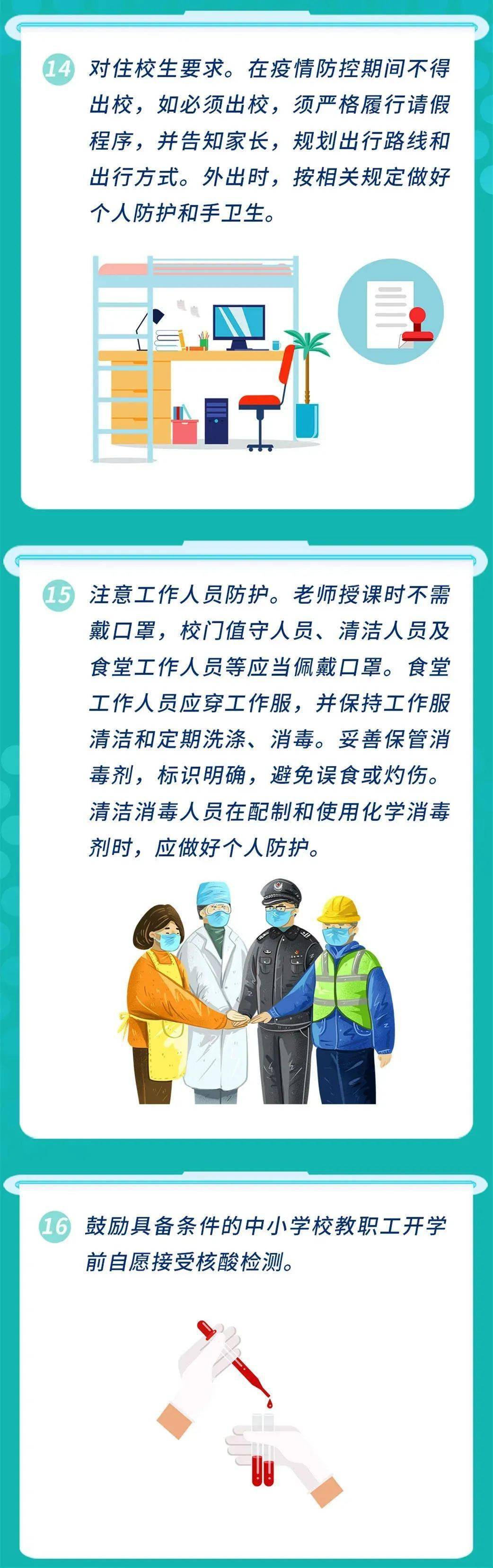 防控|中小学校防控新冠肺炎疫情要做好这些事
