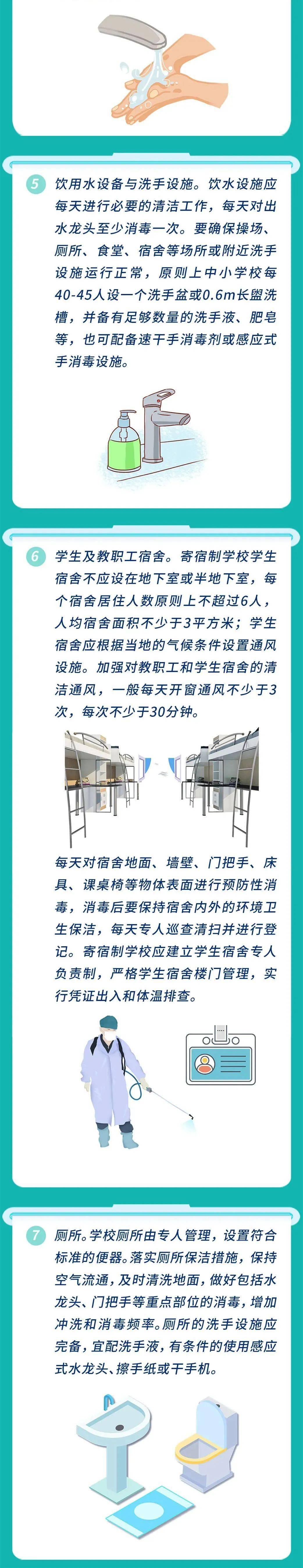 防控|中小学校防控新冠肺炎疫情要做好这些事