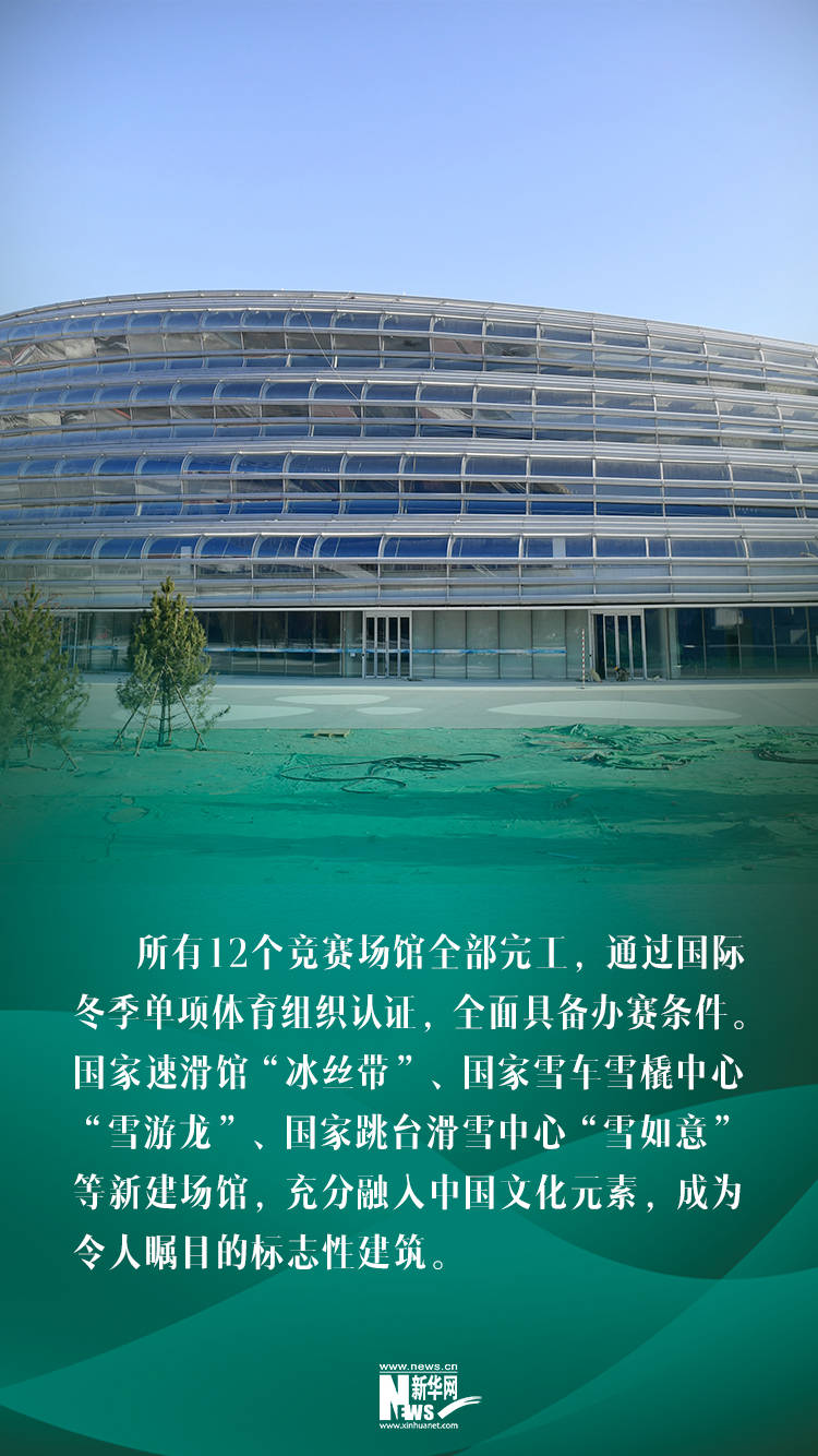 王晔|冬奥的脚步近啦！这组数字让人充满期待