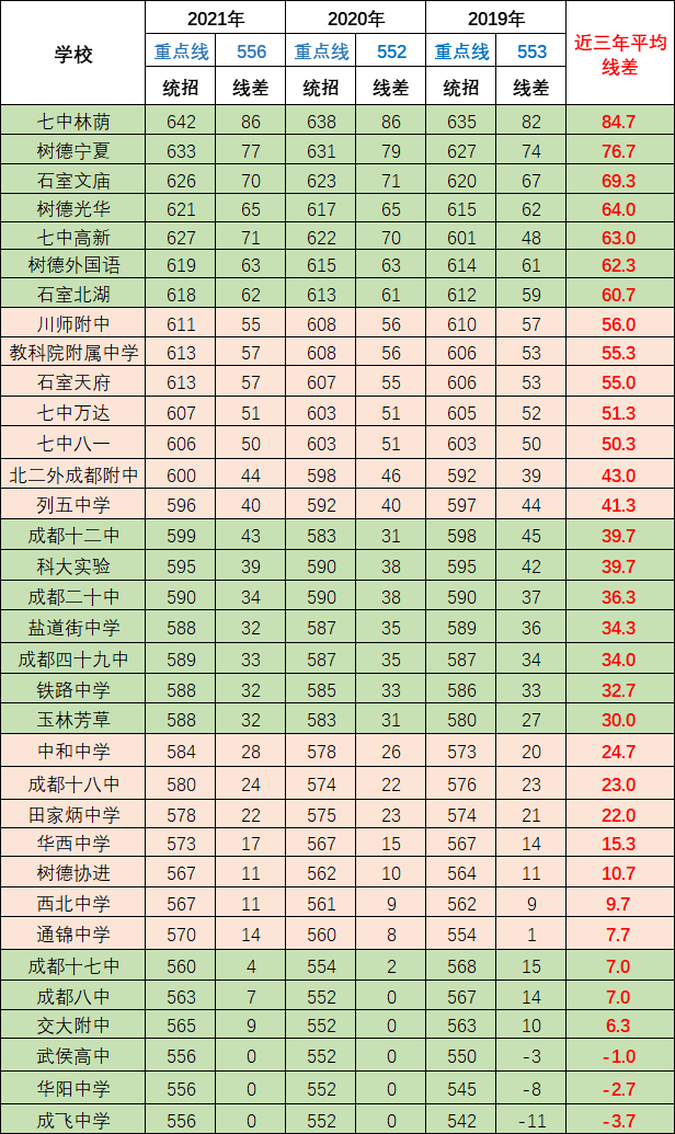 关于浙江省大学排名2021最新排名宁波市百怡外贸公司的信息