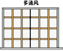 接种|非必要不外出！临沂疾控发布最新提示！