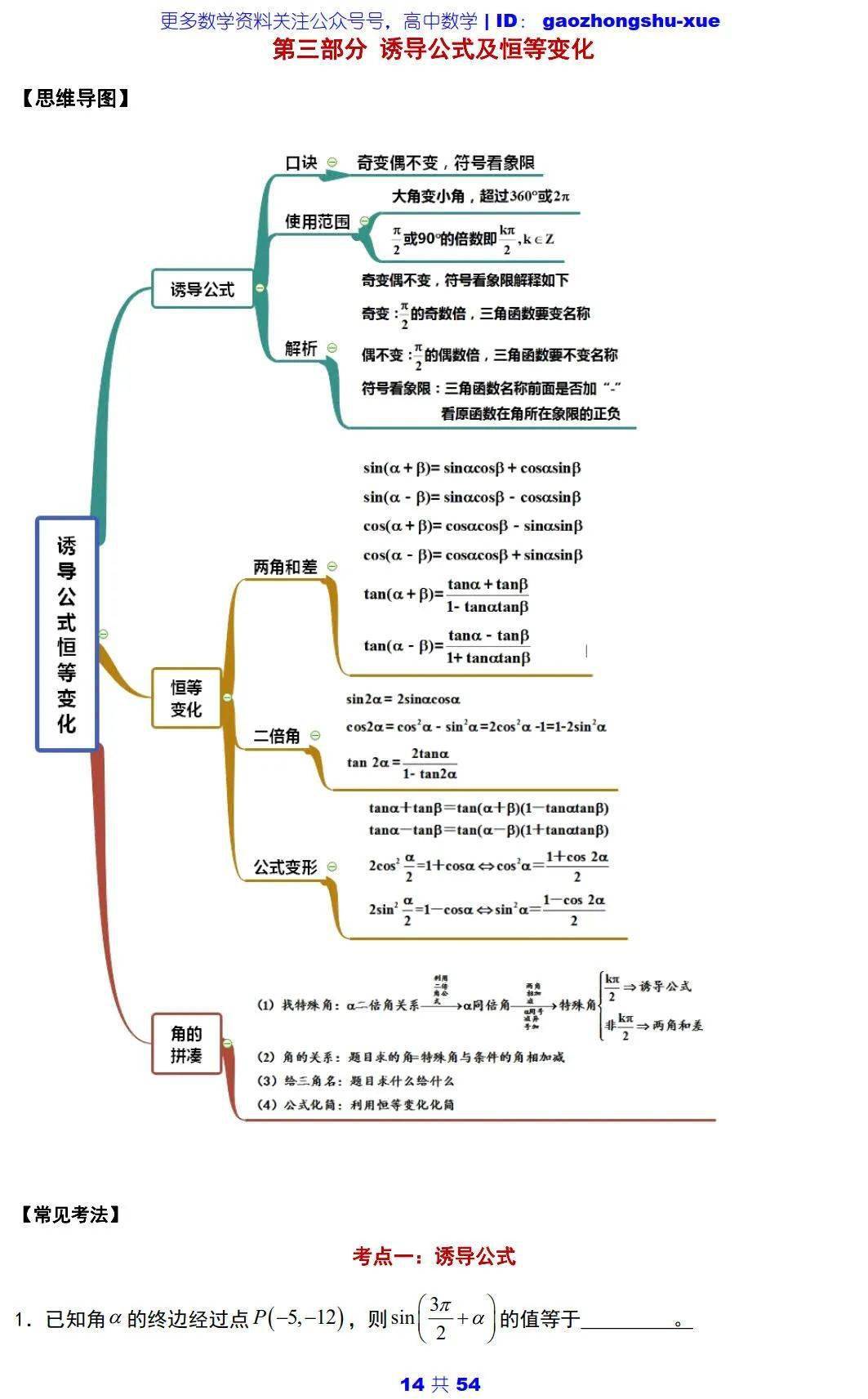 文章|高中数学 | 高中数学三角函数必会知识点 ：5大主题+25个考点+100道典型题！