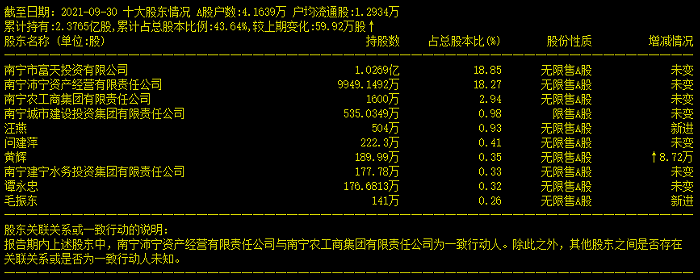 南宁时空网官网_时空网南宁生活_南宁生活时空网app下载