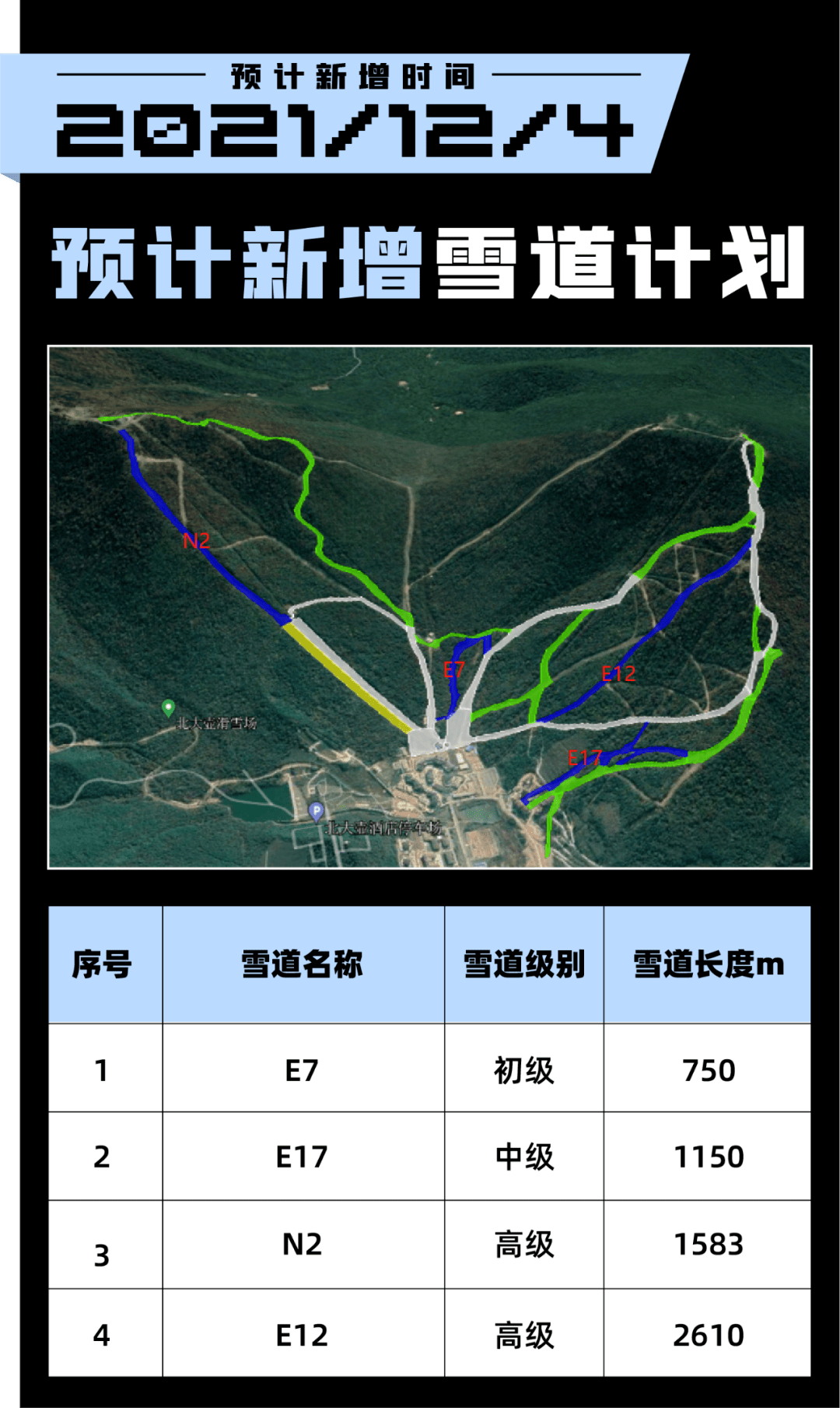 北大湖 雪道图图片