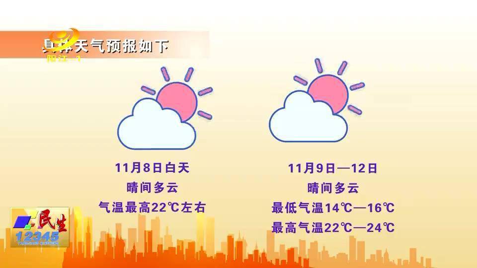 阳江:寒凉天气持续 注意添衣保暖