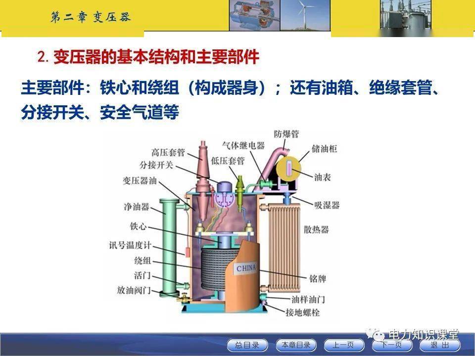 变压器安全气道图片