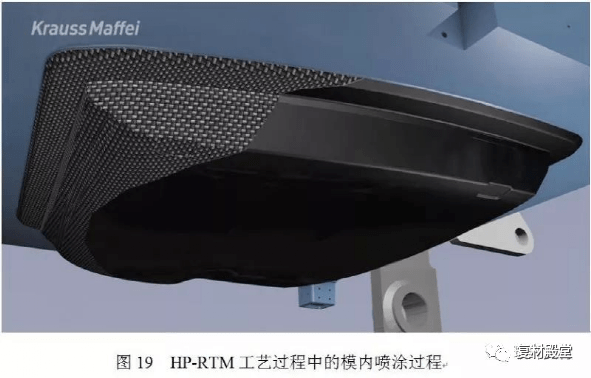 RTM成型工艺及分类介绍_树脂