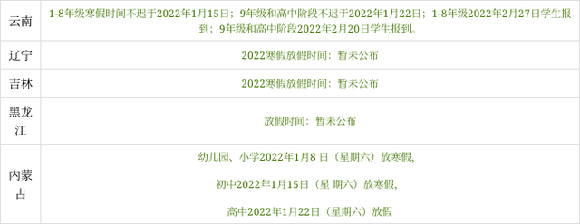 周勇|最新放假通知来了！