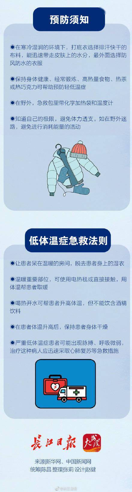 体温|低温也致命？冷天要当心！| 一图看懂