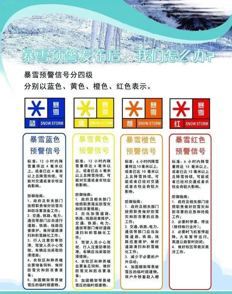 西青| 暴雪红色预警!"雷打雪"咋回事?雪嘛时停?你关心的都在这儿!
