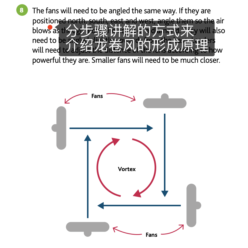 主题|国际学校5年亲历：儿童科学思维，让我推崇至今（附资源下载）