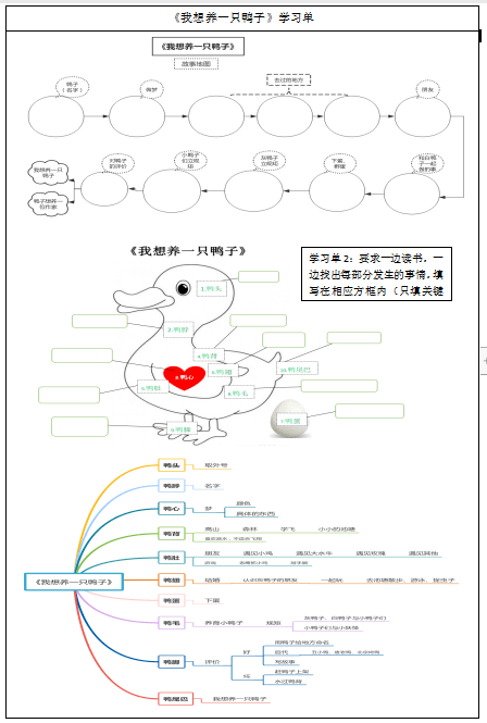 辛芳|一张阅读单，让读书收获看得见