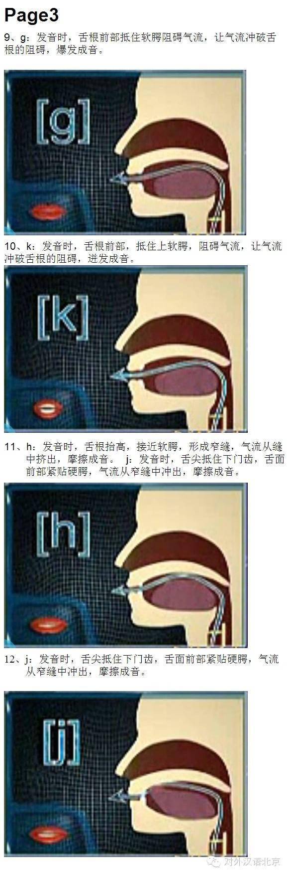 汉语拼音发音口腔图图片
