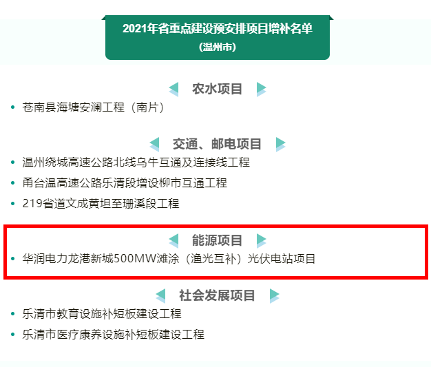 龙港新增两个省重点项目