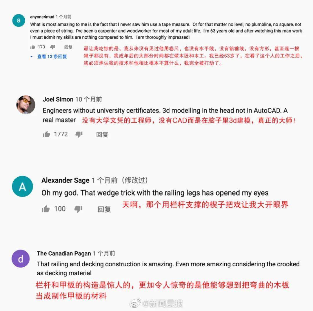 外国网友评论中国图片