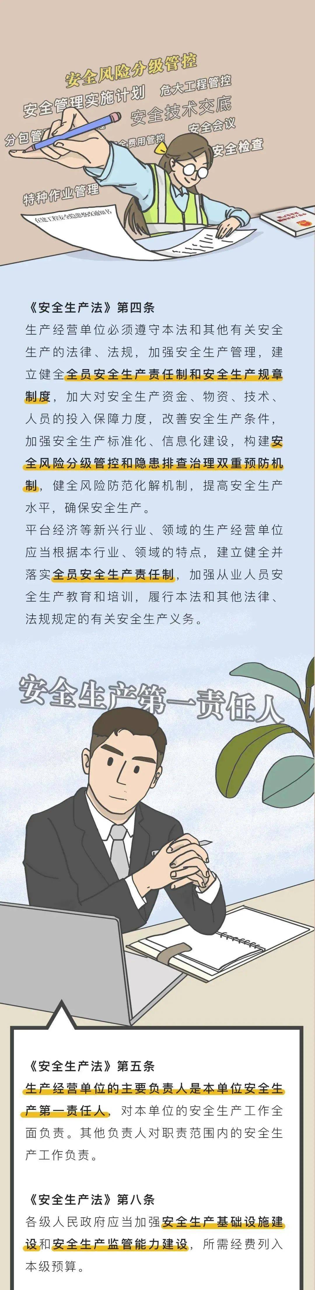 【安全生产法】一起读懂新《安全生产法》