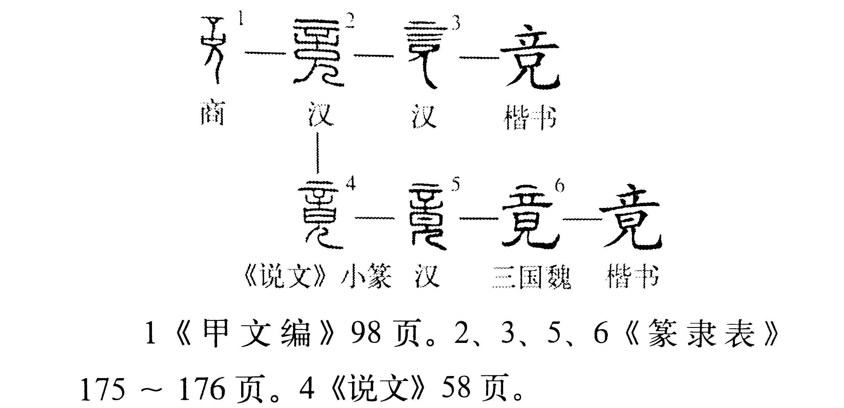 说文解字第484课细说竟字竟为啥有终止义