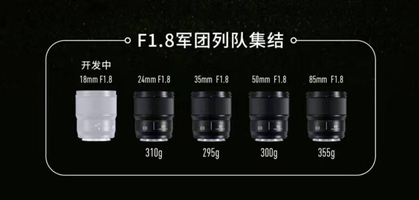 对焦|松下全画幅 F1.8 军团再添一员，LUMIX S 35mm F1.8 镜头发布