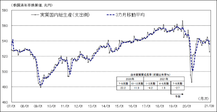 2021年GDP1月17_2021年1月17日(2)