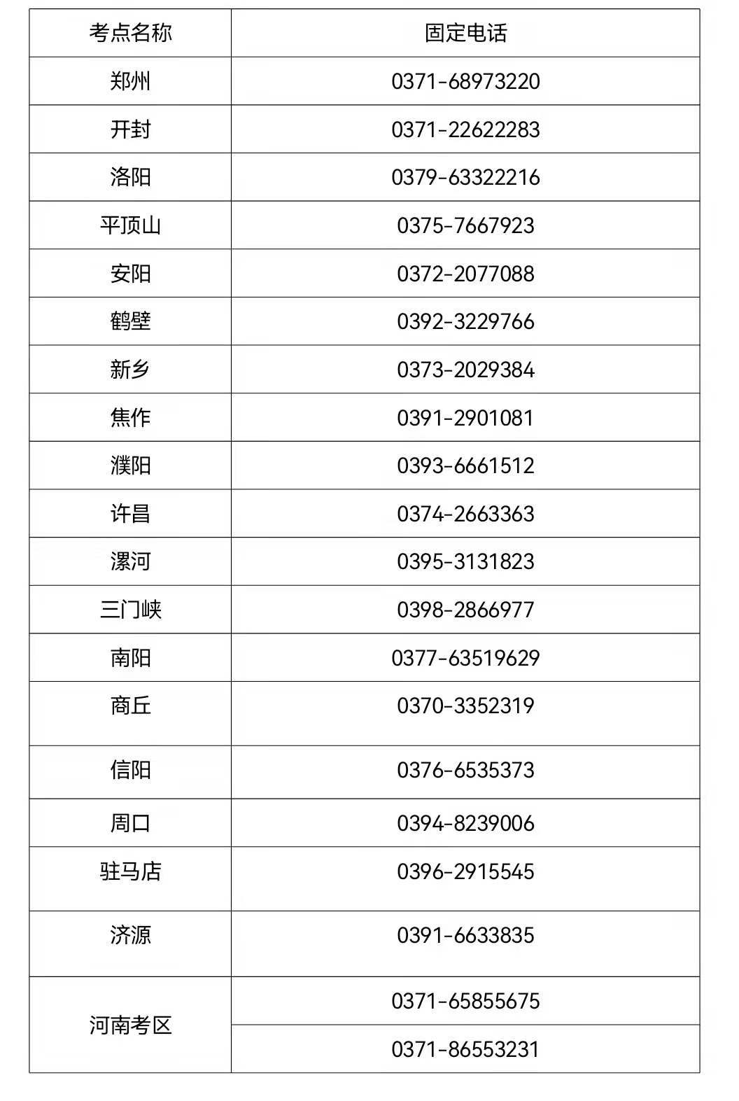 疫情|刚刚通知！河南这个考试取消！