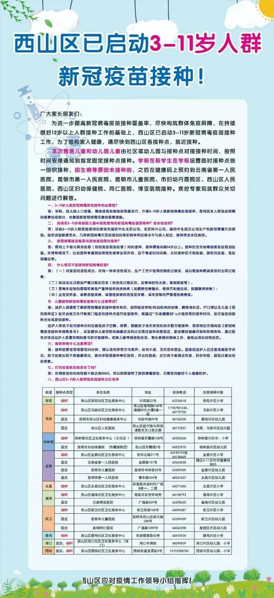 接种|家长注意！昆明主城五区儿童接种新冠疫苗细则来了
