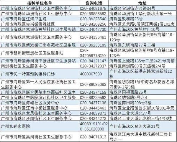 疫苗|广东一男子身上“生蛇”，检查结果惊出冷汗！医生紧急提醒