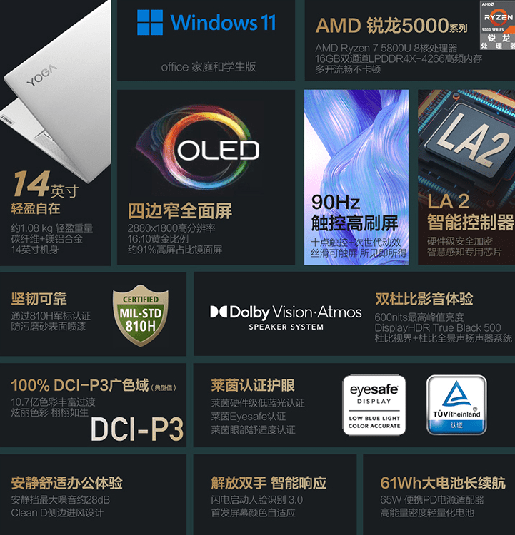 配置|首发价 7299 元，联想 YOGA Pro 14s Carbon 2022 今日开售