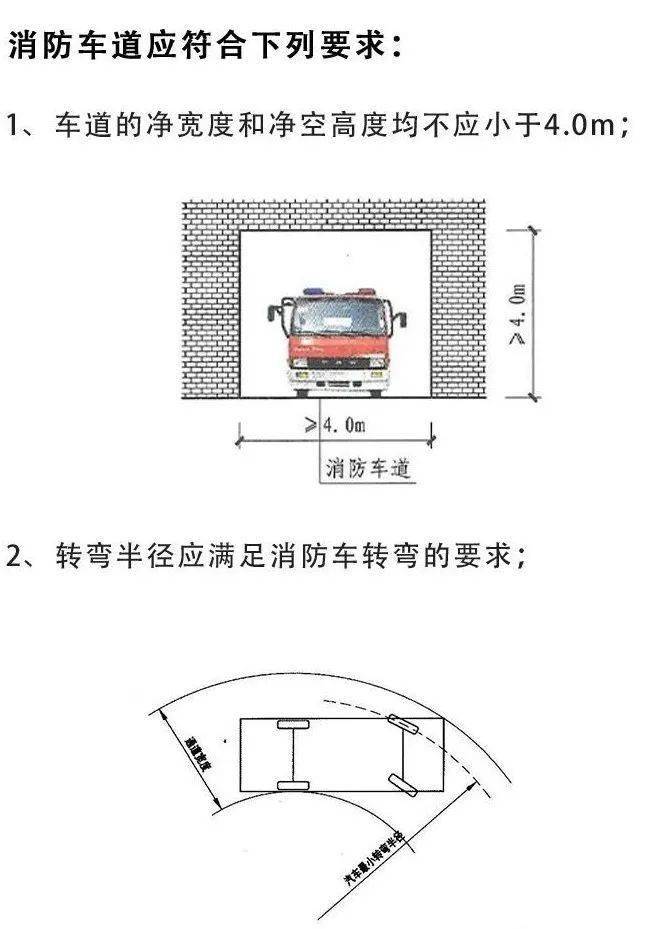 9米6货车转弯技巧图解图片